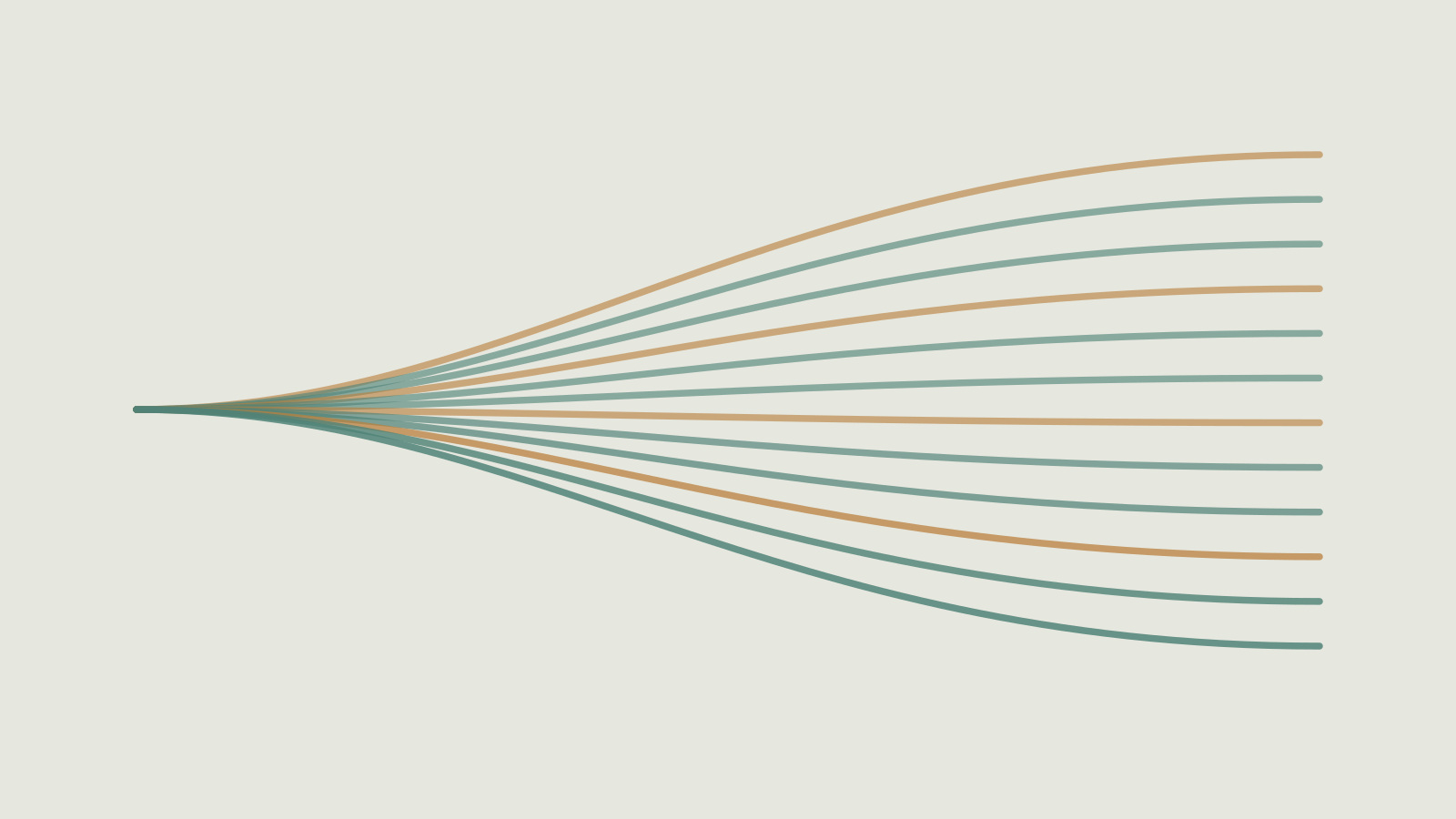 Thinker-WM: Shared internal structure can support different output interfaces.