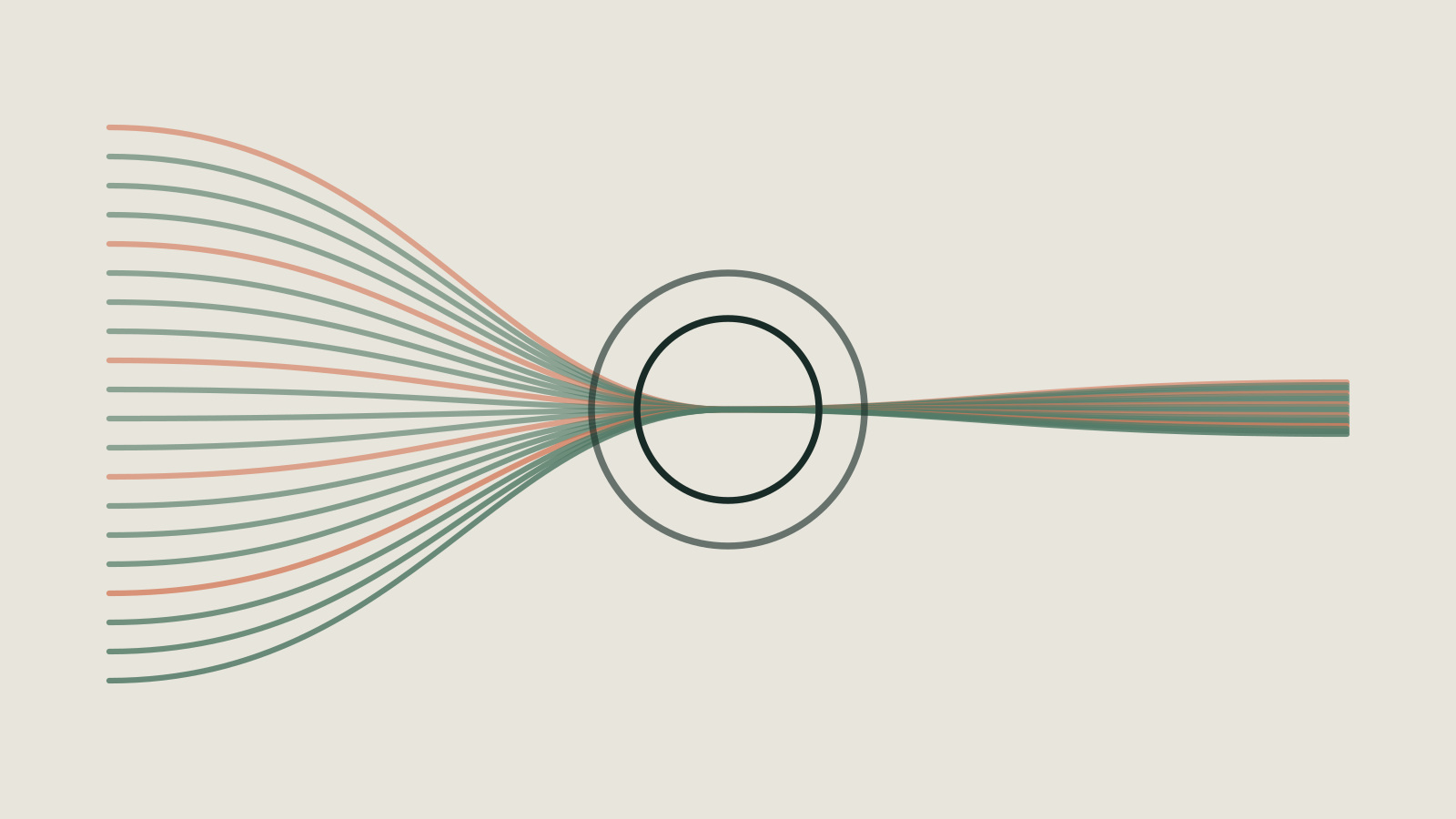 SFT-as-Context: A compact representation can preserve where attention should go.