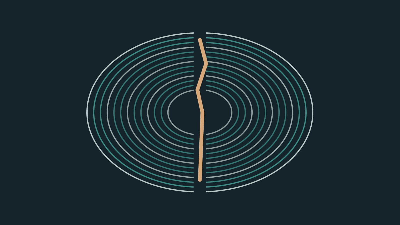 LoopQuant: Small repeated numerical errors can accumulate around a loop.