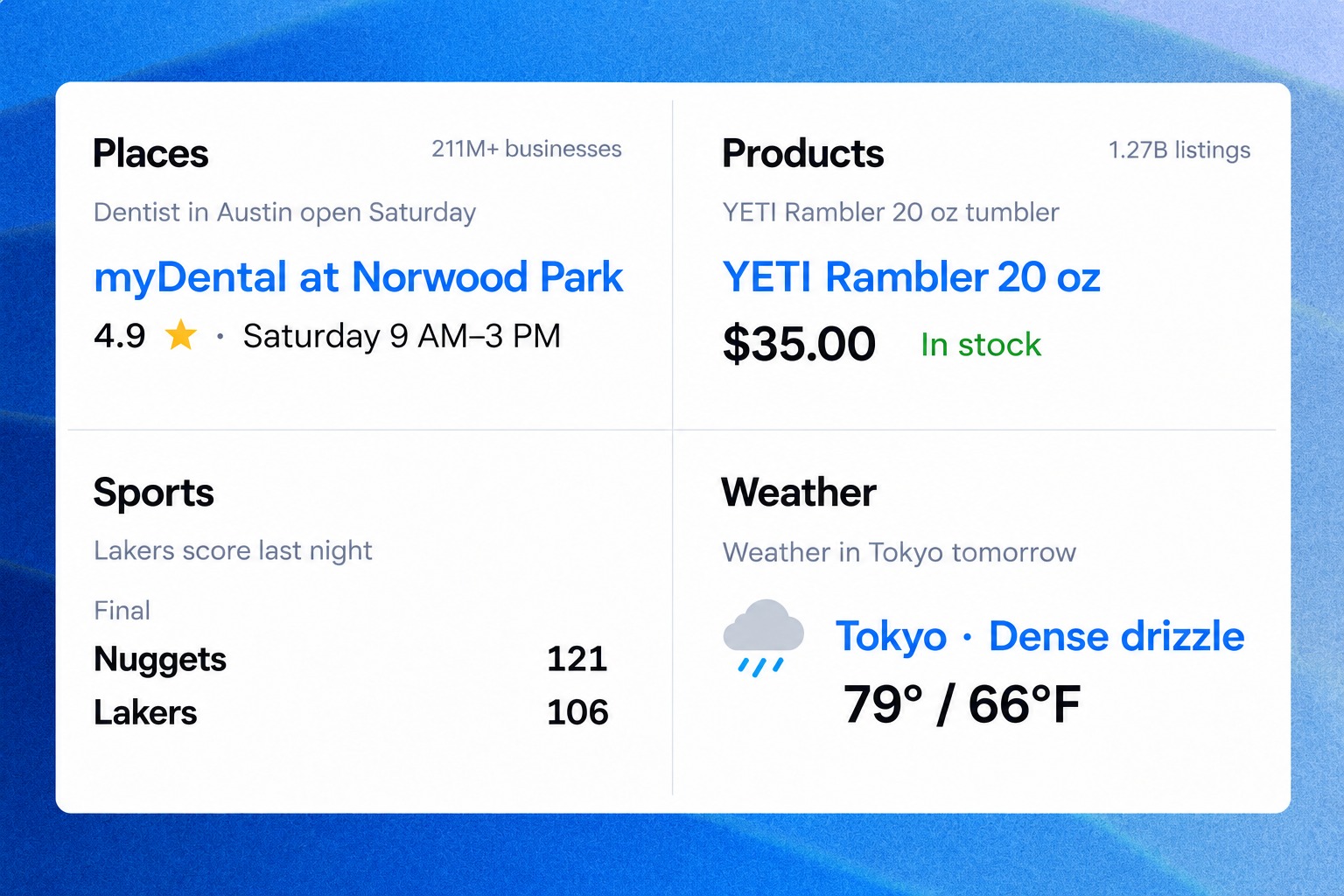 Exa source illustration of expanded search data types. Example results shown in the release artwork, not current prices, weather or live search results.