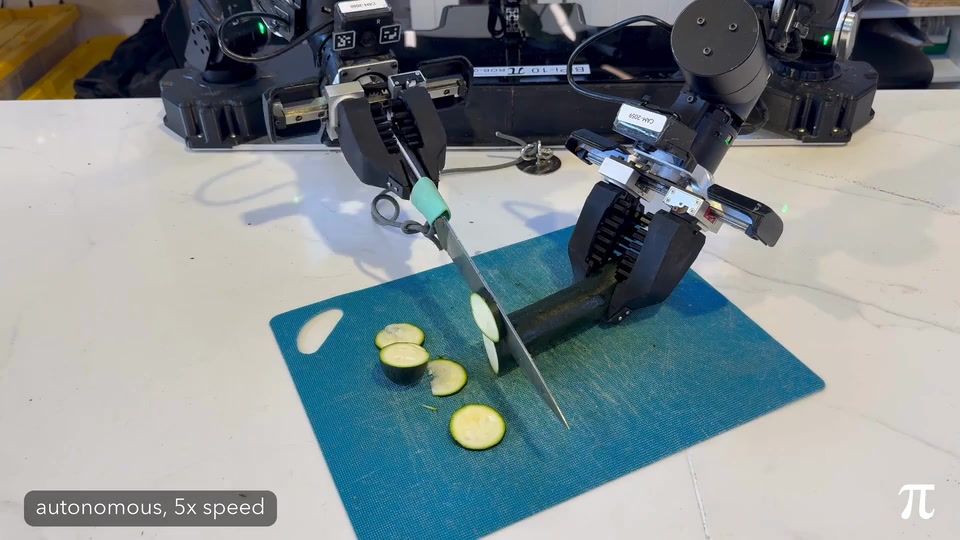 Still from Physical Intelligence's original 2026-04-16 video (00:20). A demonstration of the task, not a general success-rate measurement.